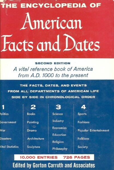 Image for THE ENCYCLOPEDIA OF AMERICAN FACTS AND DATES
